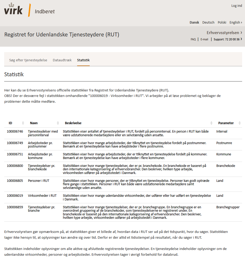 Register of Foreign Service Providers